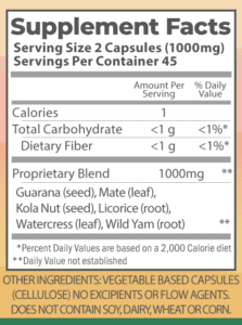 Energy Spray nutrition facts.