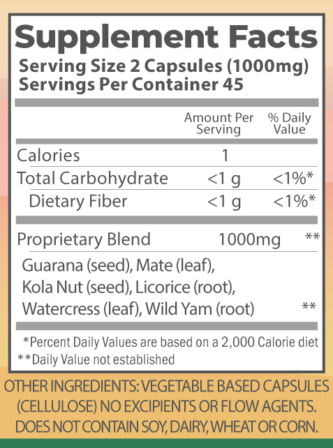 Energy Spray nutrition facts.