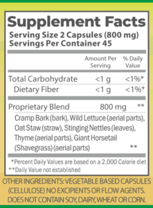 Recovery Formula nutrition facts.