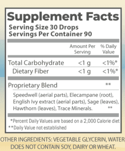 Respiratory Formula 4oz nutrition facts.
