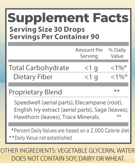 Respiratory Formula 4oz nutrition facts.