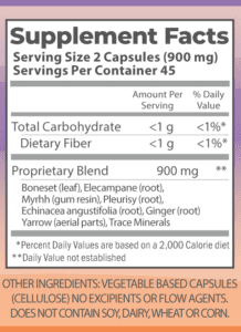 Seasonal Defense supplement facts.