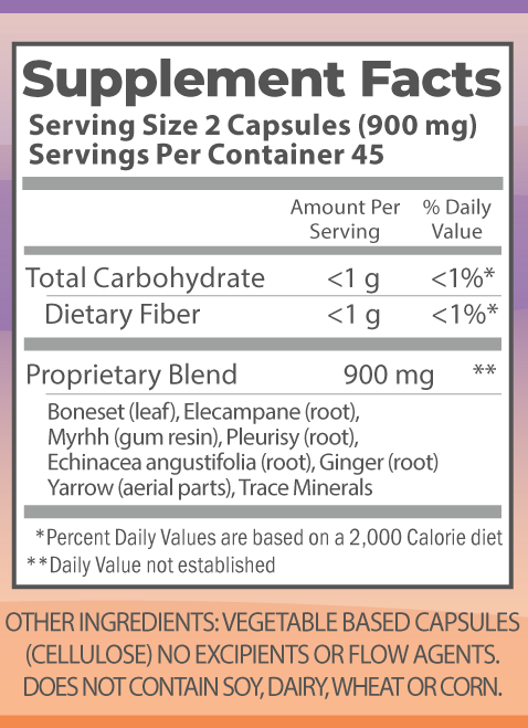 Seasonal Defense supplement facts.