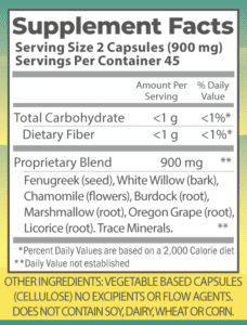 Sinus RLF capsules supplement facts.