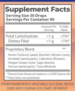 Vein Strength Formula 4oz supplement facts.