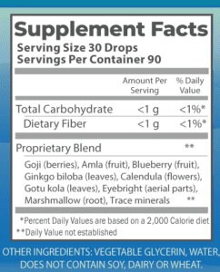 Vision TLC 4oz supplement facts.