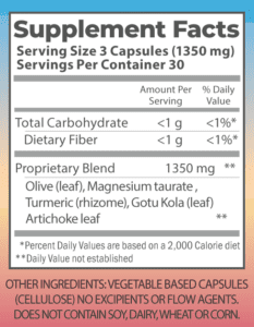 Blood pressure TLC supplement facts.