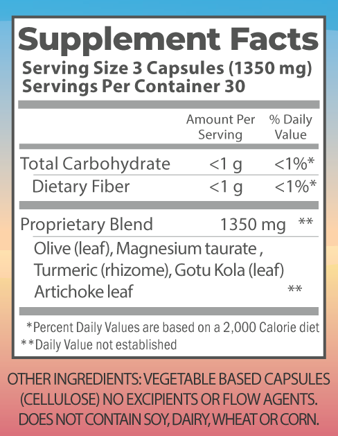 Blood pressure TLC supplement facts.