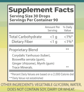 Relief Formula 4oz nutrition facts.