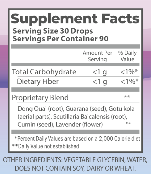 Grateful Head supplement facts.
