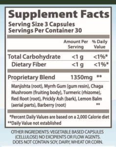 Tox Defense supplement facts.